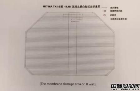劳氏总人口_天津总人口曲线图(2)
